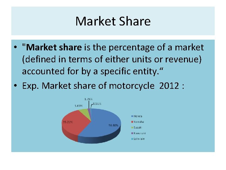 Market Share • "Market share is the percentage of a market (defined in terms