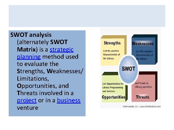 SWOT analysis (alternately SWOT Matrix) is a strategic planning method used to evaluate the