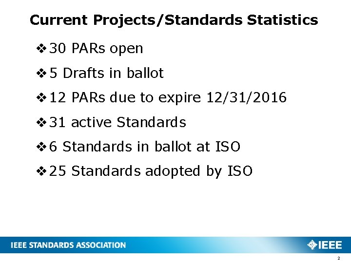 Current Projects/Standards Statistics v 30 PARs open v 5 Drafts in ballot v 12