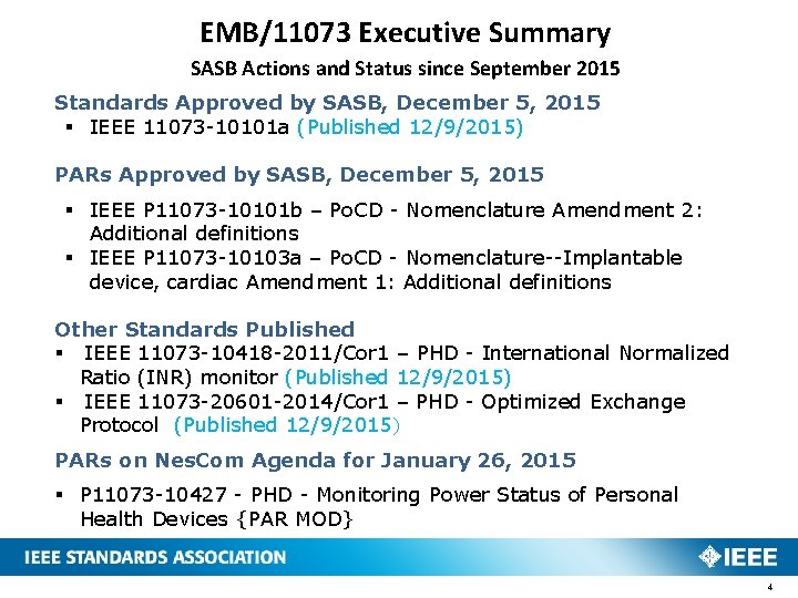 EMB/11073 Executive Summary SASB Actions and Status since September 2015 Standards Approved by SASB,