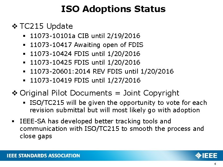 ISO Adoptions Status v TC 215 Update § § § 11073 -10101 a CIB