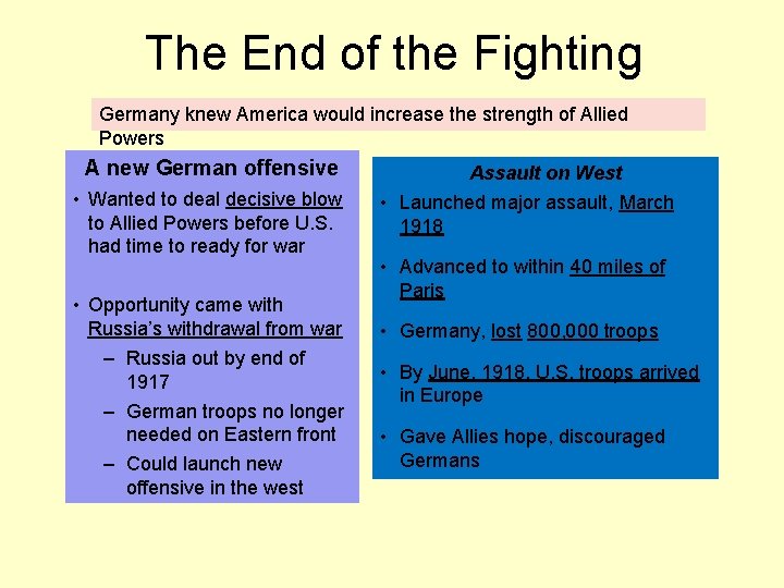 The End of the Fighting Germany knew America would increase the strength of Allied