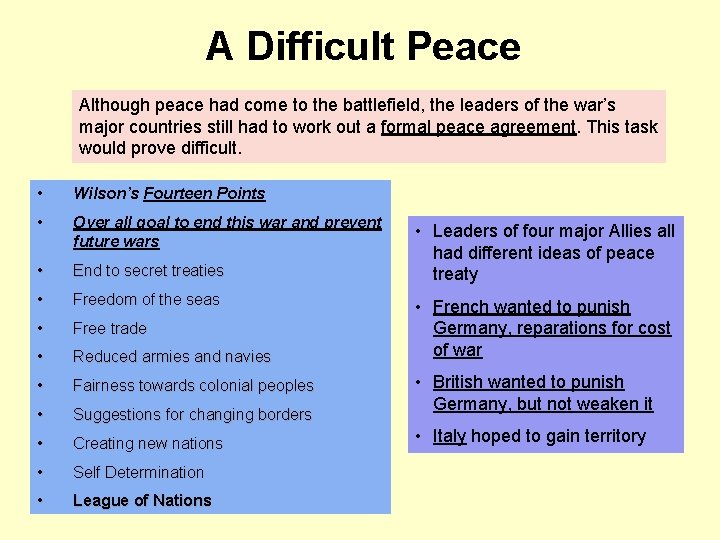 A Difficult Peace Although peace had come to the battlefield, the leaders of the