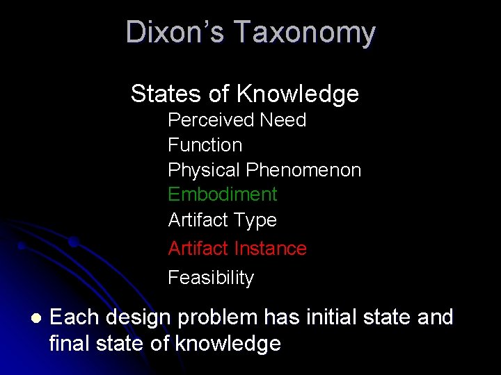 Dixon’s Taxonomy States of Knowledge Perceived Need Function Physical Phenomenon Embodiment Artifact Type Artifact