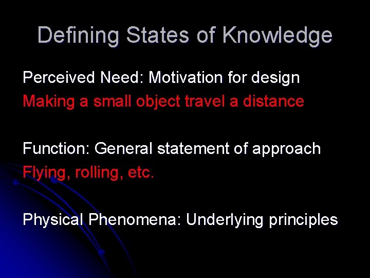 Defining States of Knowledge Perceived Need: Motivation for design Making a small object travel