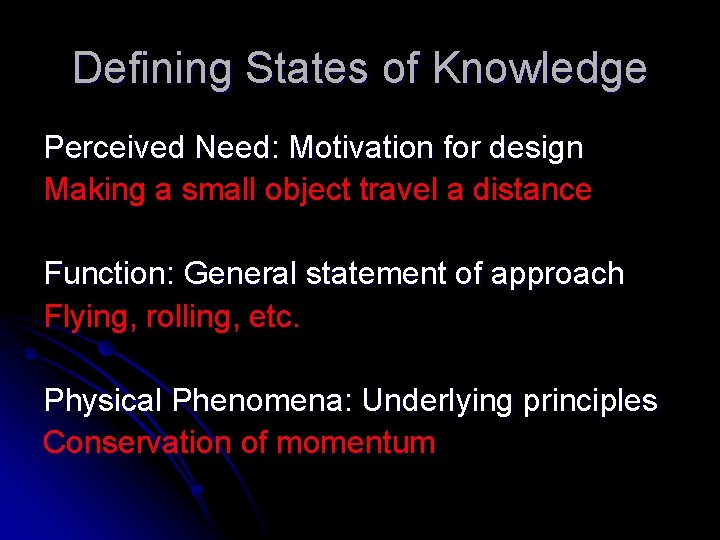 Defining States of Knowledge Perceived Need: Motivation for design Making a small object travel