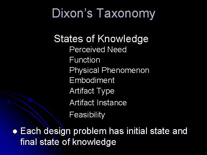 Dixon’s Taxonomy States of Knowledge Perceived Need Function Physical Phenomenon Embodiment Artifact Type Artifact