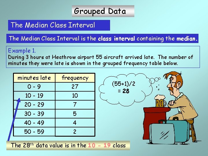 Grouped Data The Median Class Interval is the class interval containing the median. Example