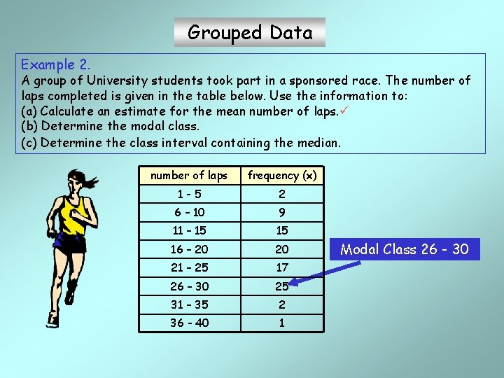 Grouped Data Example 2. A group of University students took part in a sponsored