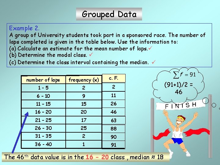 Grouped Data Example 2. A group of University students took part in a sponsored