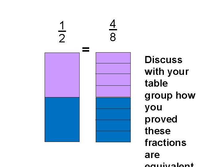 1 2 = 4 8 Discuss with your table group how you proved these