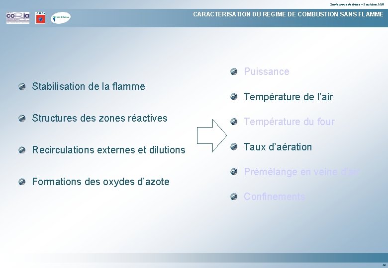 Soutenance de thèse – 5 octobre 2005 CARACTERISATION DU REGIME DE COMBUSTION SANS FLAMME