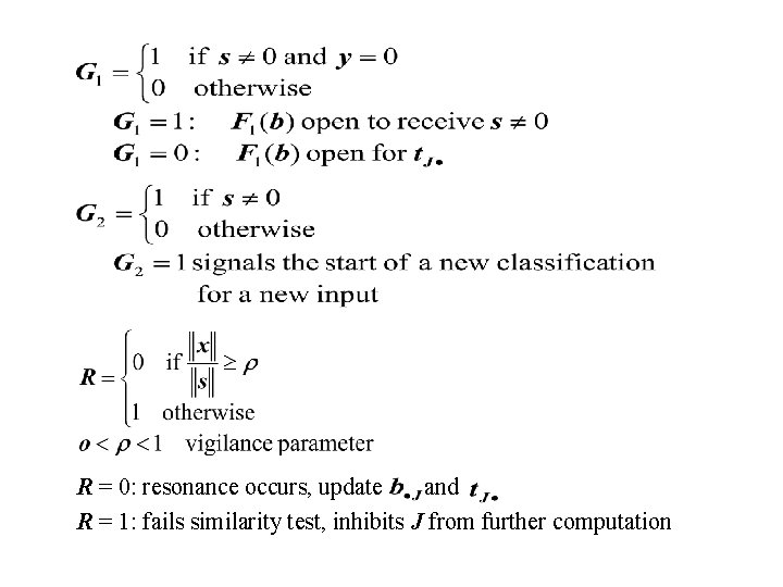 R = 0: resonance occurs, update and R = 1: fails similarity test, inhibits