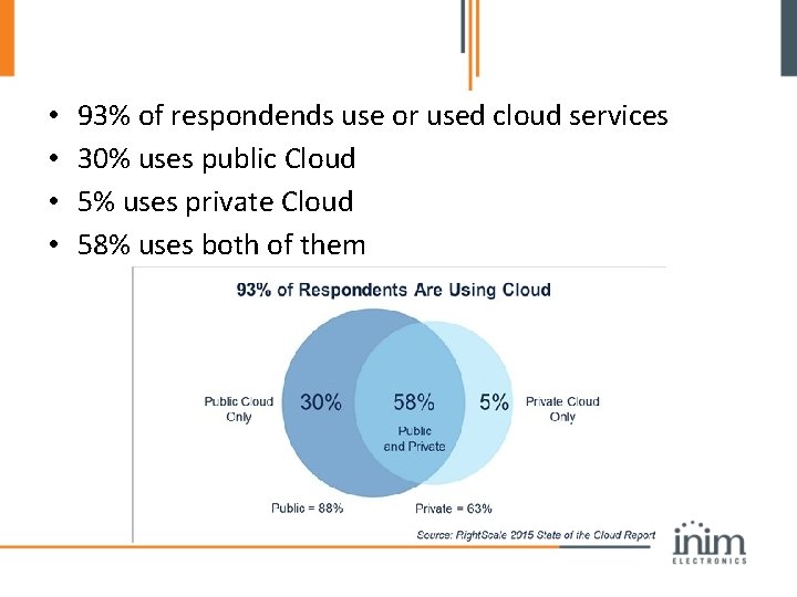  • • 93% of respondends use or used cloud services 30% uses public