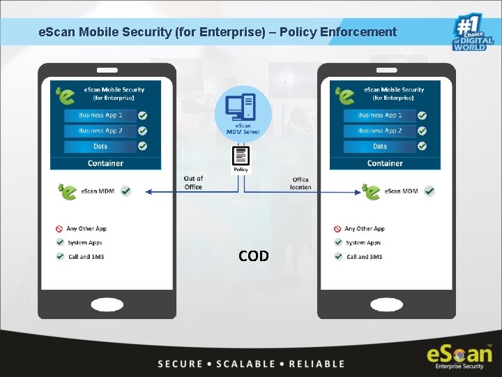 e. Scan Mobile Security (for Enterprise) – Policy Enforcement COD 
