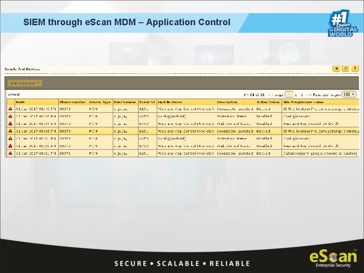 SIEM through e. Scan MDM – Application Control 