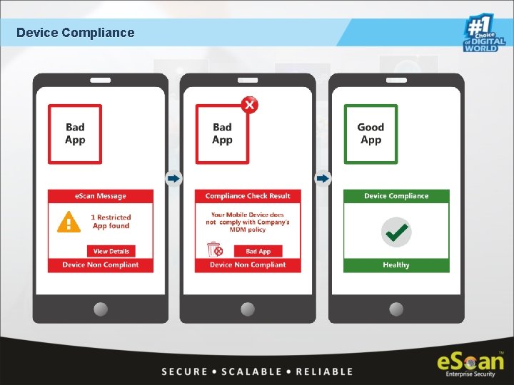 Device Compliance 