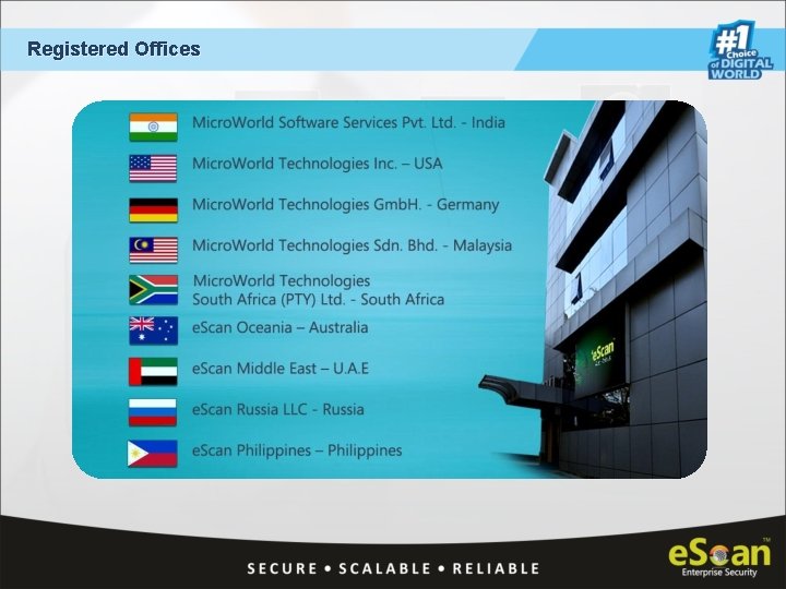 Registered Offices 