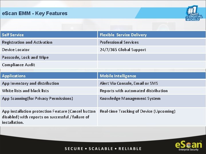 e. Scan EMM - Key Features Self Service Flexible Service Delivery Registration and Activation