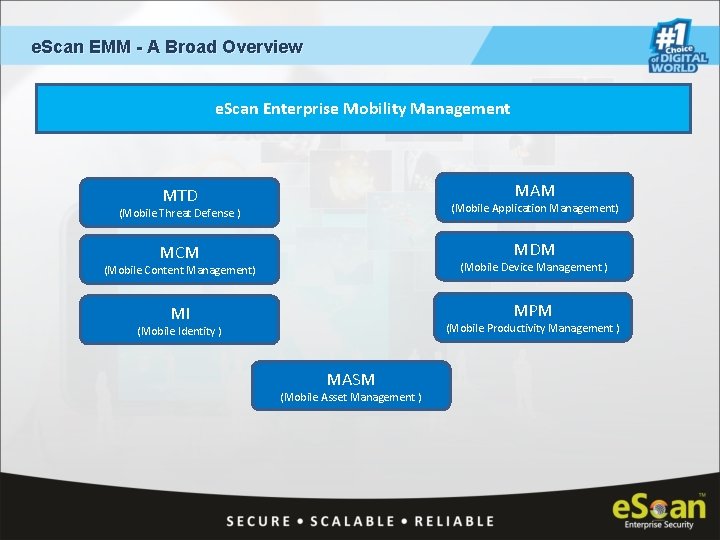 e. Scan EMM - A Broad Overview e. Scan Enterprise Mobility Management MAM MTD