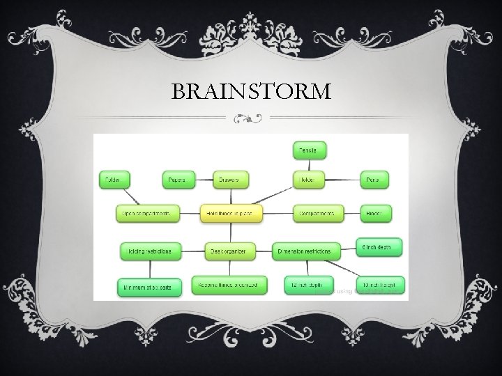 BRAINSTORM 
