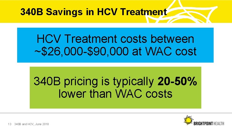 340 B Savings in HCV Treatment costs between ~$26, 000 -$90, 000 at WAC