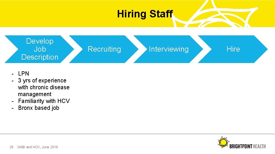 Hiring Staff Develop Job Description - LPN - 3 yrs of experience with chronic