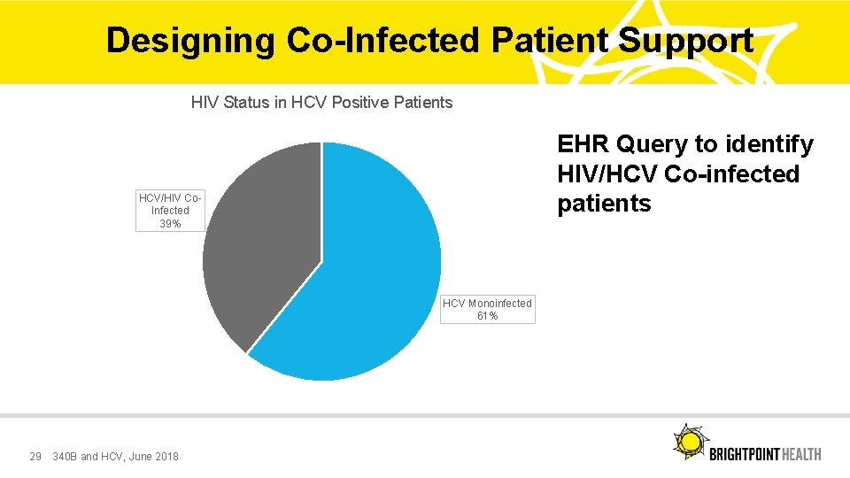 Designing Co-Infected Patient Support HIV Status in HCV Positive Patients EHR Query to identify