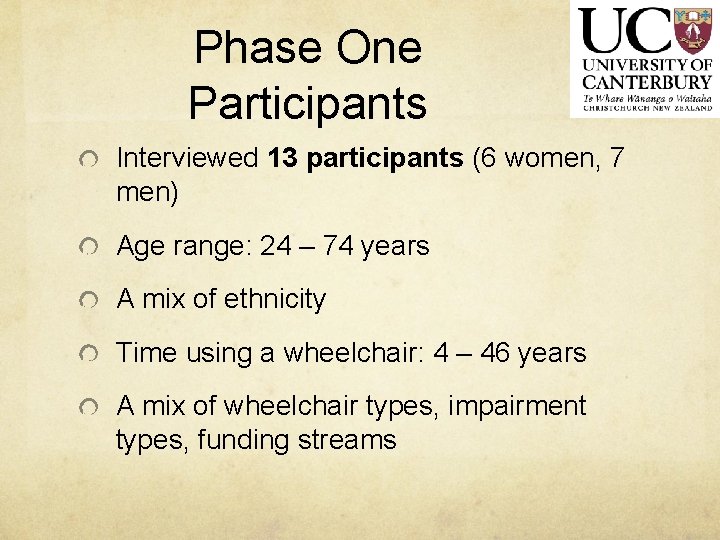 Phase One Participants Interviewed 13 participants (6 women, 7 men) Age range: 24 –