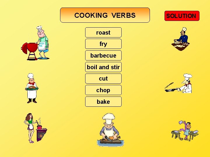 COOKING VERBS roast fry barbecue boil and stir cut chop bake SOLUTION 