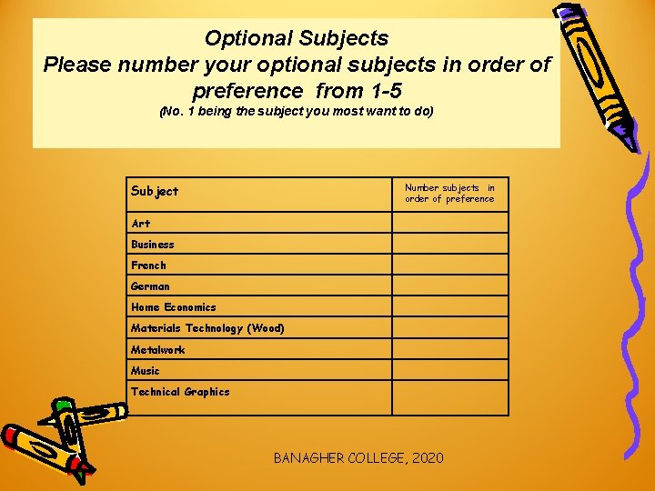 Optional Subjects Please number your optional subjects in order of preference from 1 -5