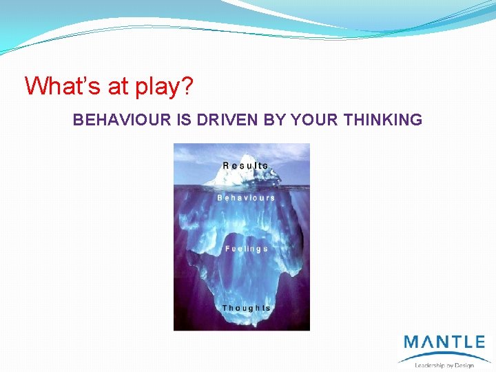 What’s at play? BEHAVIOUR IS DRIVEN BY YOUR THINKING 