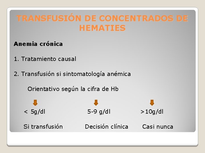 TRANSFUSIÓN DE CONCENTRADOS DE HEMATIES Anemia crónica 1. Tratamiento causal 2. Transfusión si sintomatología