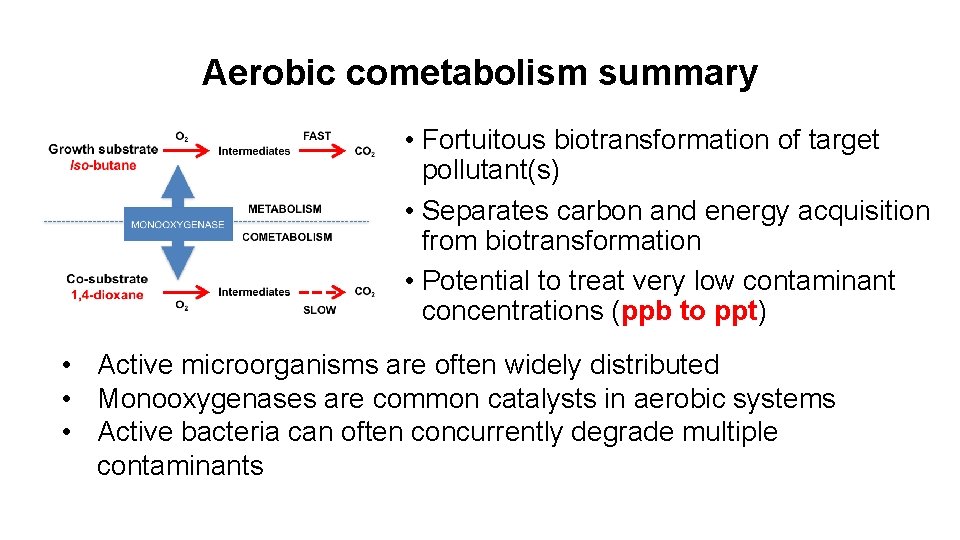 Aerobic cometabolism summary • Fortuitous biotransformation of target pollutant(s) • Separates carbon and energy