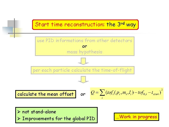 Start time reconstruction: the 3 rd way use PID informations from other detectors or Start time reconstruction: the 3 rd way use PID informations from other detectors or