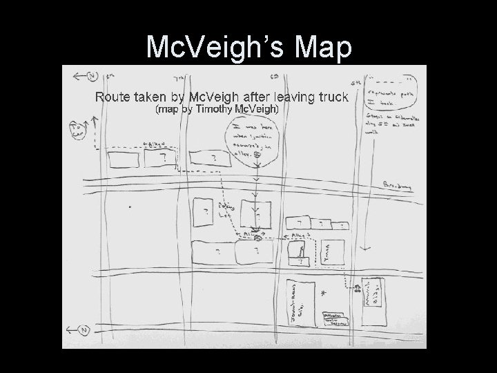 Mc. Veigh’s Map 