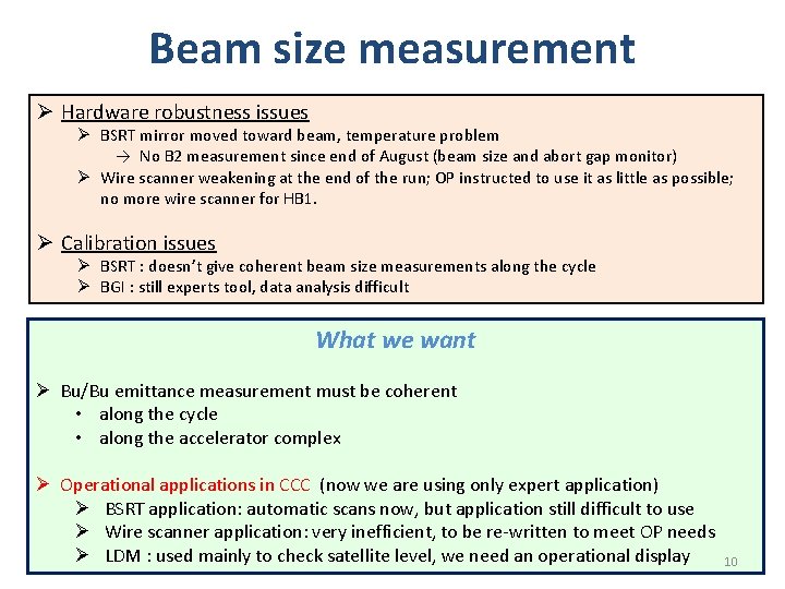 Beam size measurement Ø Hardware robustness issues Ø BSRT mirror moved toward beam, temperature