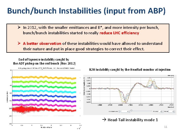 Bunch/bunch Instabilities (input from ABP) Ø In 2012, with the smaller emittances and B*,