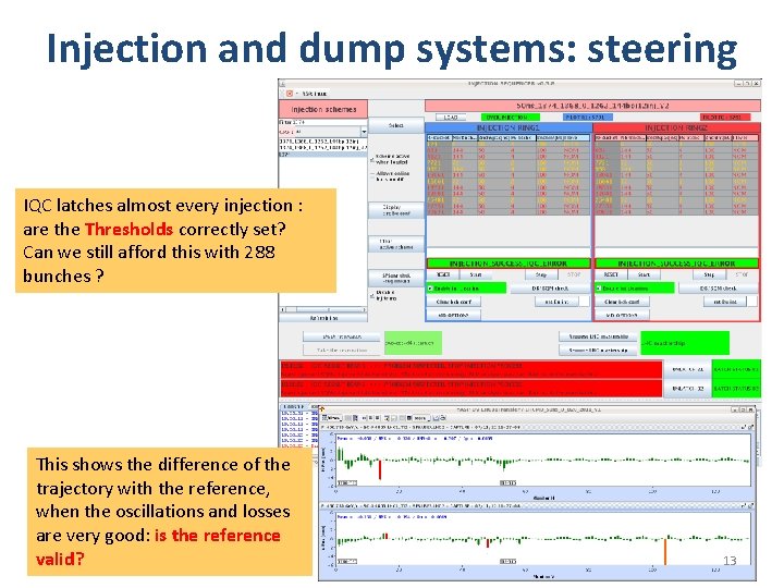 Injection and dump systems: steering IQC latches almost every injection : are the Thresholds