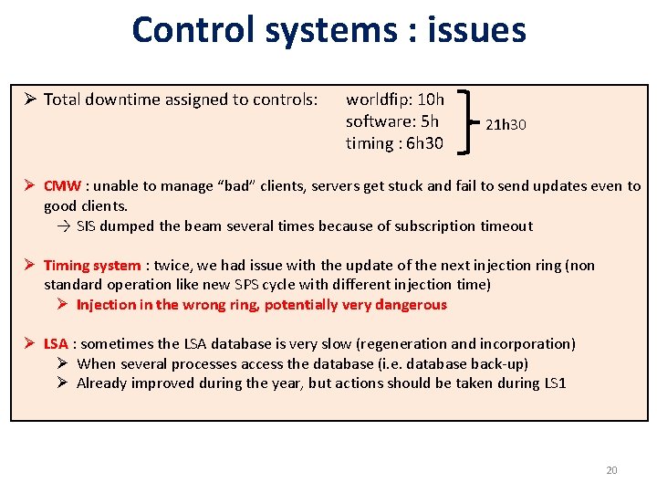 Control systems : issues Ø Total downtime assigned to controls: worldfip: 10 h software: