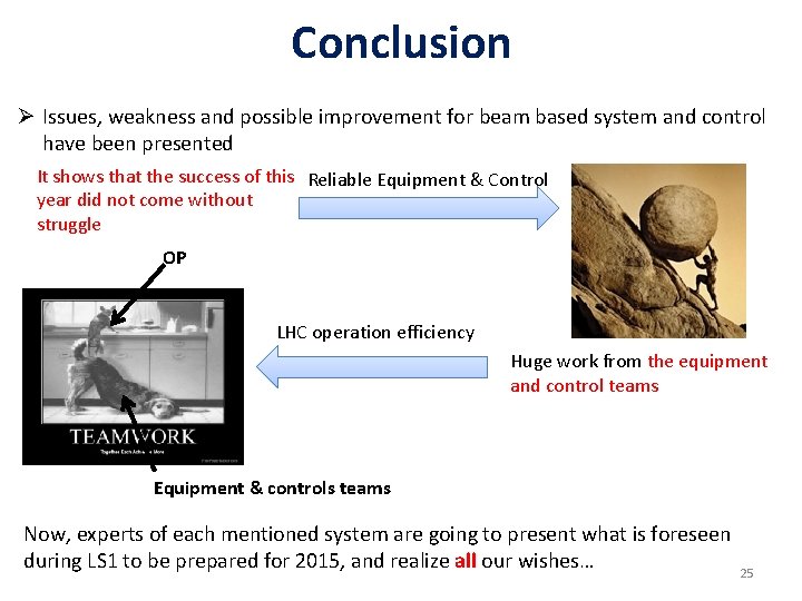 Conclusion Ø Issues, weakness and possible improvement for beam based system and control have