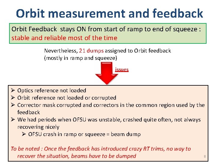 Orbit measurement and feedback Orbit Feedback stays ON from start of ramp to end