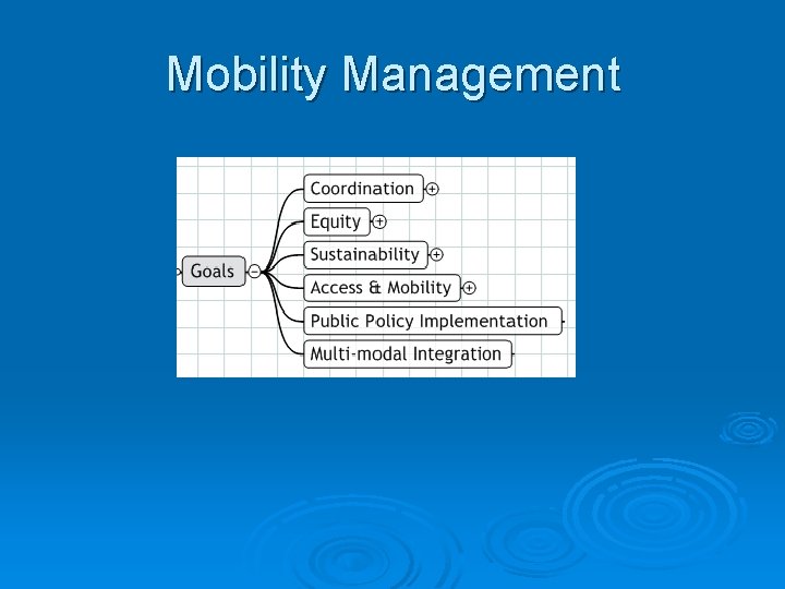 Mobility Management 