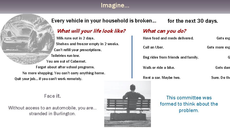 Imagine… Every vehicle in your household is broken… for the next 30 days. What