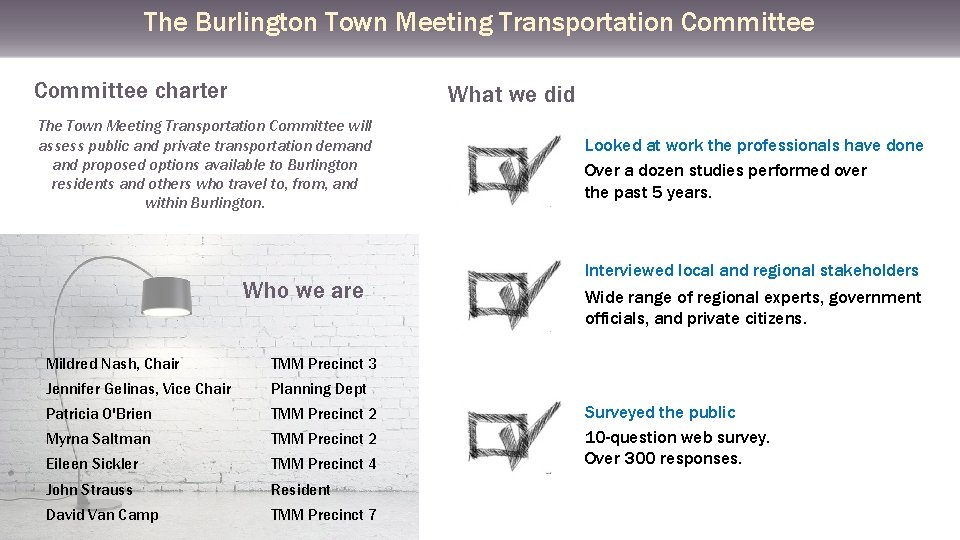 The Burlington Town Meeting Transportation Committee charter What we did The Town Meeting Transportation