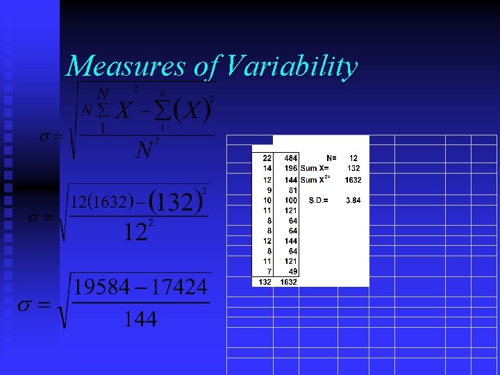 Which Of The Following Is A Measure Of Variability Measures of Variability Learning to calculate the Standard