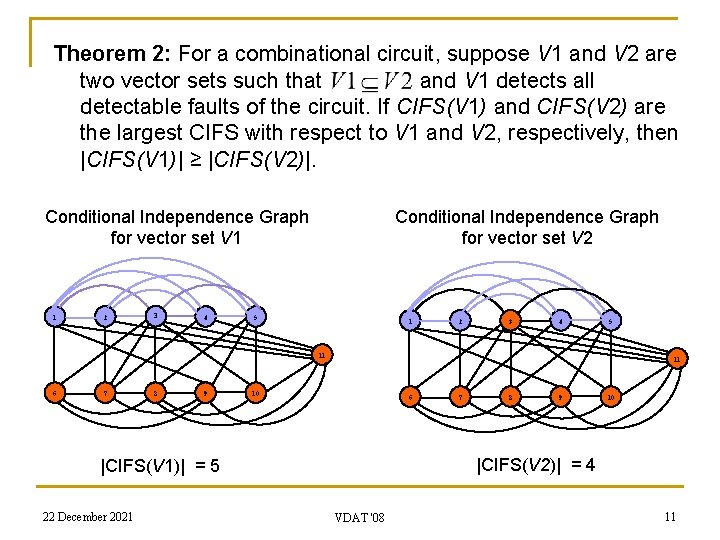 Theorem 2: For a combinational circuit, suppose V 1 and V 2 are two