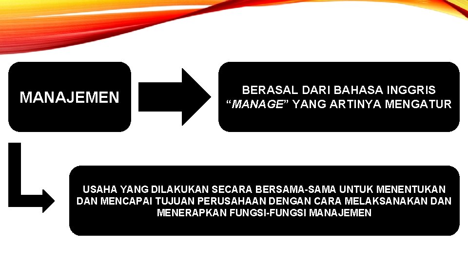 MANAJEMEN BERASAL DARI BAHASA INGGRIS “MANAGE” YANG ARTINYA MENGATUR USAHA YANG DILAKUKAN SECARA BERSAMA-SAMA