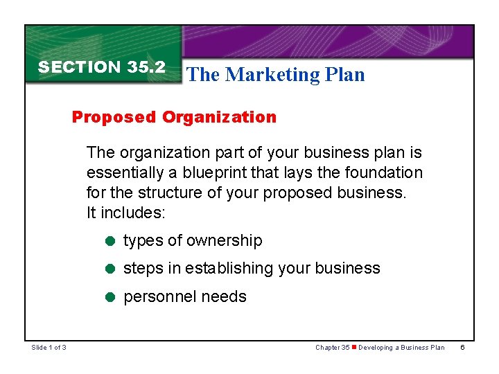 SECTION 35. 2 The Marketing Plan Proposed Organization The organization part of your business