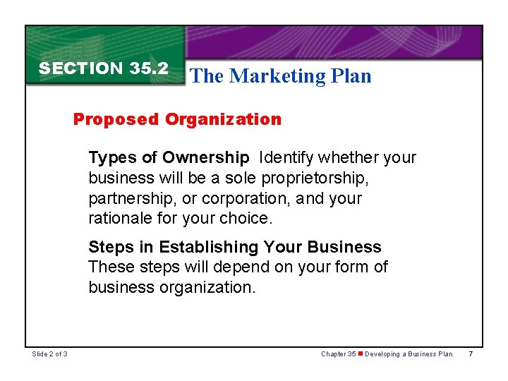 SECTION 35. 2 The Marketing Plan Proposed Organization Types of Ownership Identify whether your